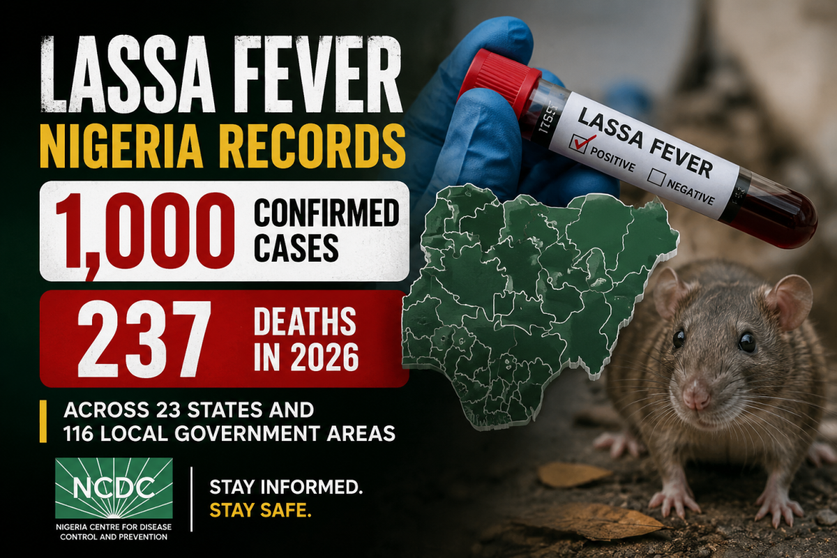 Lassa Fever: Nigeria Records 1,000 Confirmed Cases, 237 Deaths — NCDC